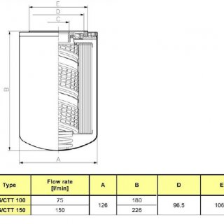 Filter Spin-on 1 1 4 BSPP 10micron paper