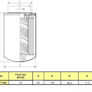 Filter Spin-on 3 4 BSPP 10micron paper